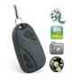 Best Dealers of Spy Keychain Camera in India