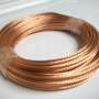 Looking For Stranded Copper Wire? Here is a Solution!